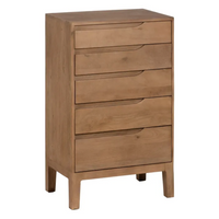 Mueble Auxiliar